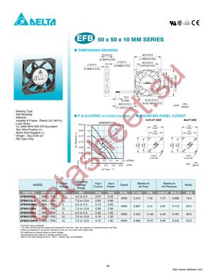 EFB0505MA-F00 datasheet  